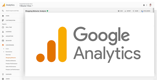 Google Analytics